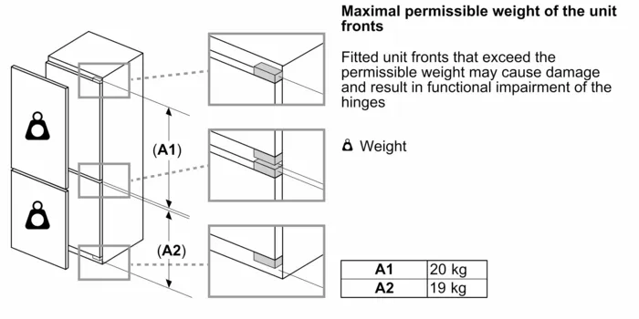 Схема встраивания 4 для холодильника Bosch KBN96ADD0