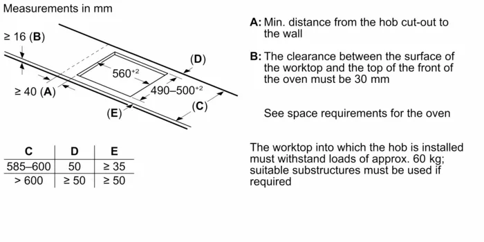 Схема встраивания 2 для варочной панели Bosch PIF651HC1E