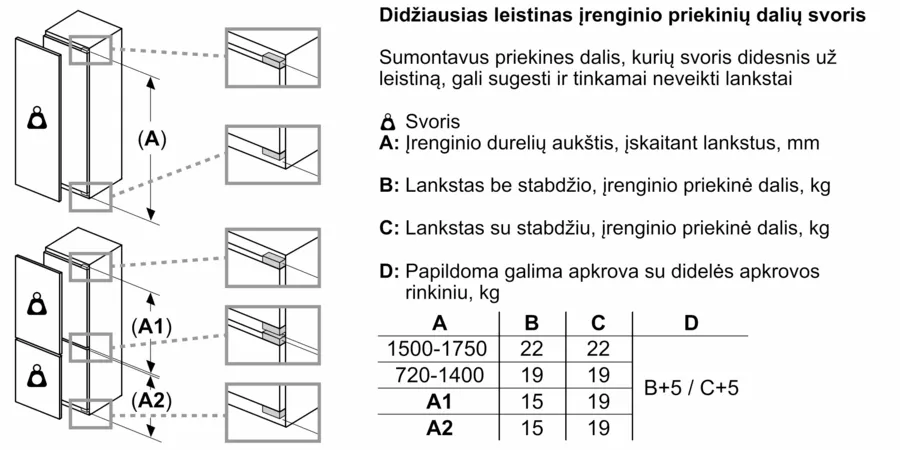 Схема встраивания 2 для холодильника Bosch KIR81ADE0