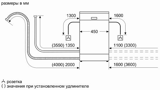 Встраиваемая посудомоечная машина Bosch SRV2IKX1BR preview 7