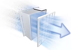 Пылесос Bosch BGLS48X320 в Санкт-Петербурге