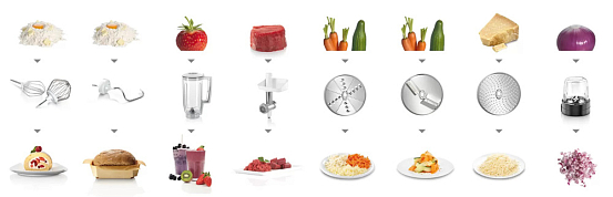 Кухонный комбайн Bosch MUM58257 preview 12