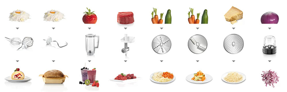 Кухонный комбайн Bosch MUM58257 preview 12