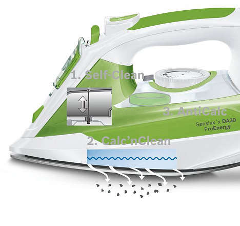 Утюг Bosch TDA302401E preview 3