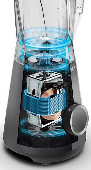 Блендер Bosch MMB6141B preview 12