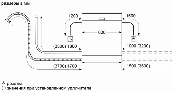 Встраиваемая посудомоечная машина Bosch SGV2IMX1GR preview 8