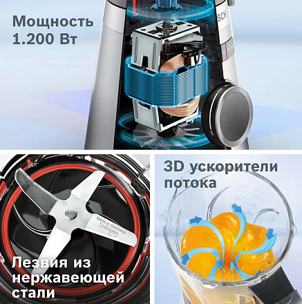 Блендер Bosch MMB6141B фото 9 Блендер Bosch MMB6141B preview 9