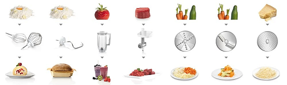 Кухонный комбайн Bosch MUM58231 preview 7