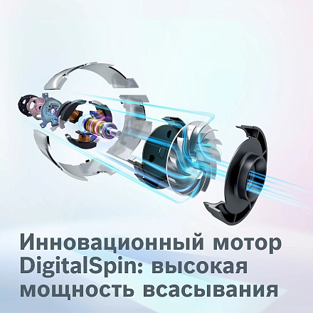 Пылесос Bosch BCS81EXC preview 6