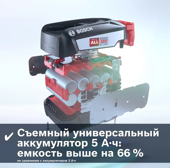 Пылесос Bosch BBS81POW preview 2