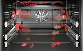 Духовой шкаф Bosch - Функция 3D-горячий воздух