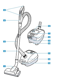Пылесос Bosch BGL6PRO1 в Санкт-Петербурге
