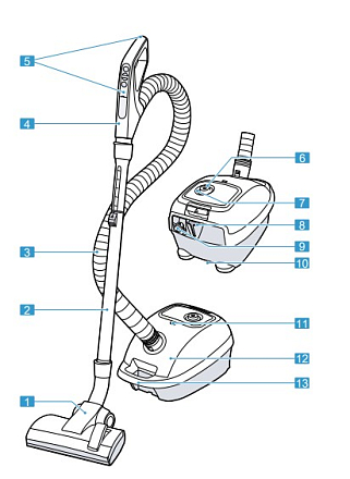 Пылесос Bosch BGL6PRO1 preview 3