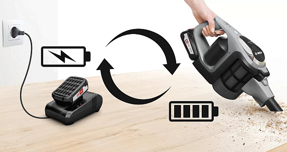 Пылесос Bosch BCS812KA2 preview 10