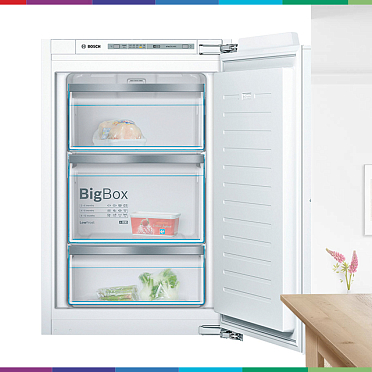 Климатический класс