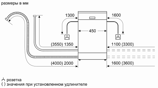 Встраиваемая посудомоечная машина Bosch SRV2IMX1BR preview 7